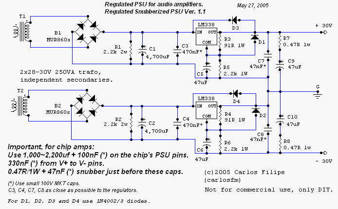 Snubbed regulated PSU