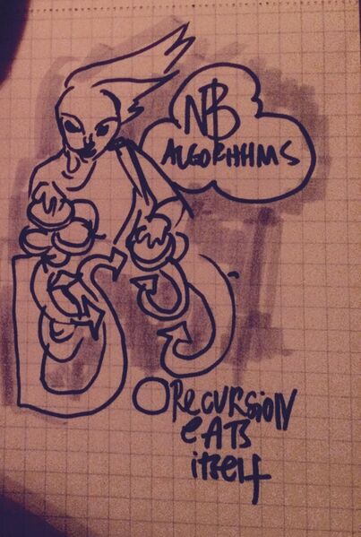 File:Recursion algorithm zine .jpg